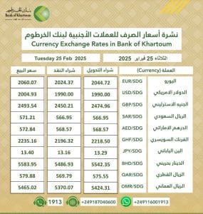 أسعار العملات الأجنبية مقابل الجنيه السوداني اليوم الثلاثاء 25 فبراير 2025م